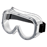 Eye Protection